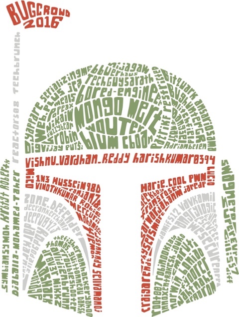 bugcrowd_wordle2016